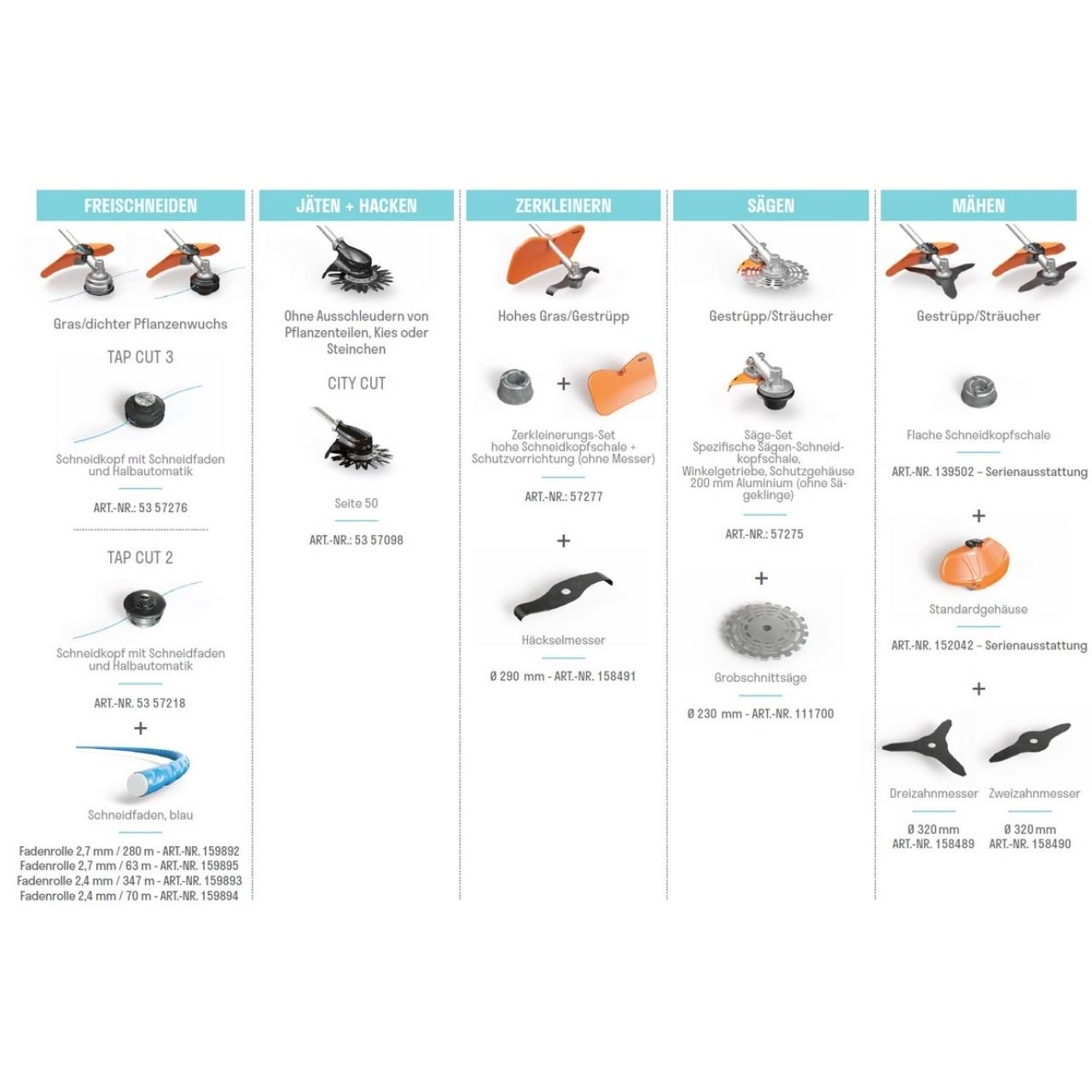 Faden 63m/Ø 2,7mm